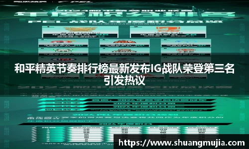 和平精英节奏排行榜最新发布IG战队荣登第三名引发热议
