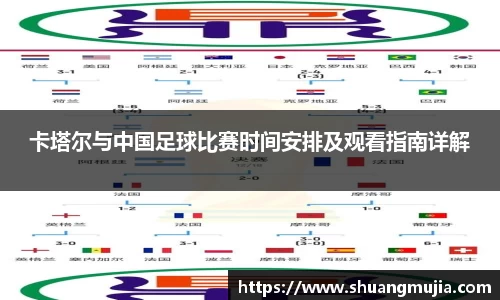 卡塔尔与中国足球比赛时间安排及观看指南详解